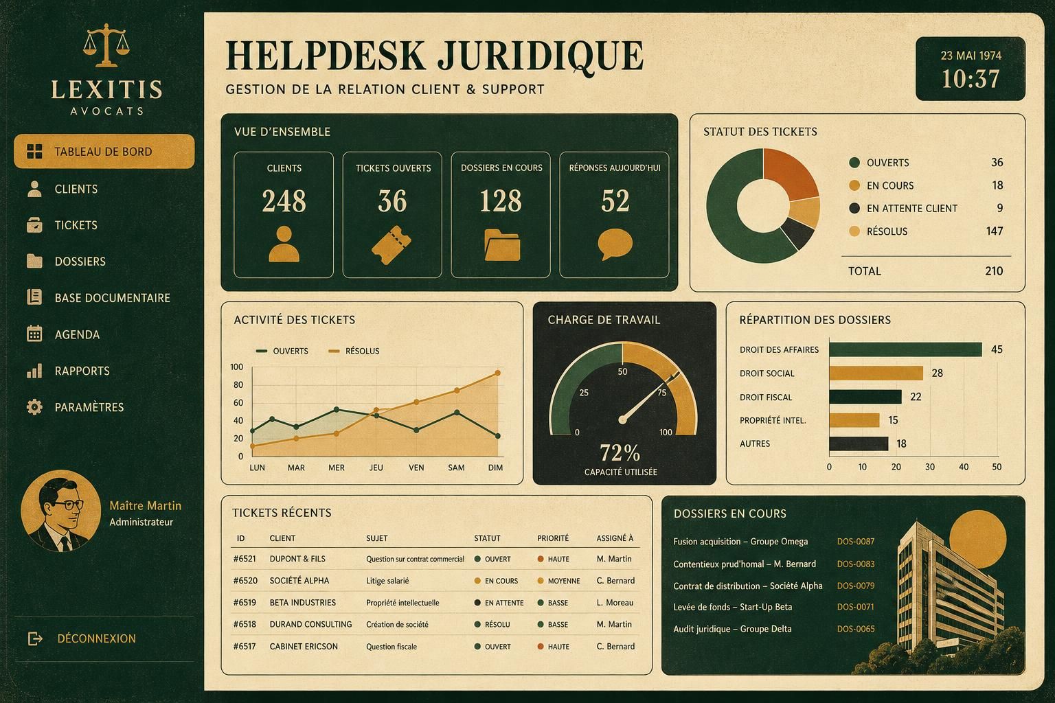 helpdesk juridique : cabinet d'avocats spécialisé offrant une gestion efficace de la clientèle et un support juridique personnalisé.