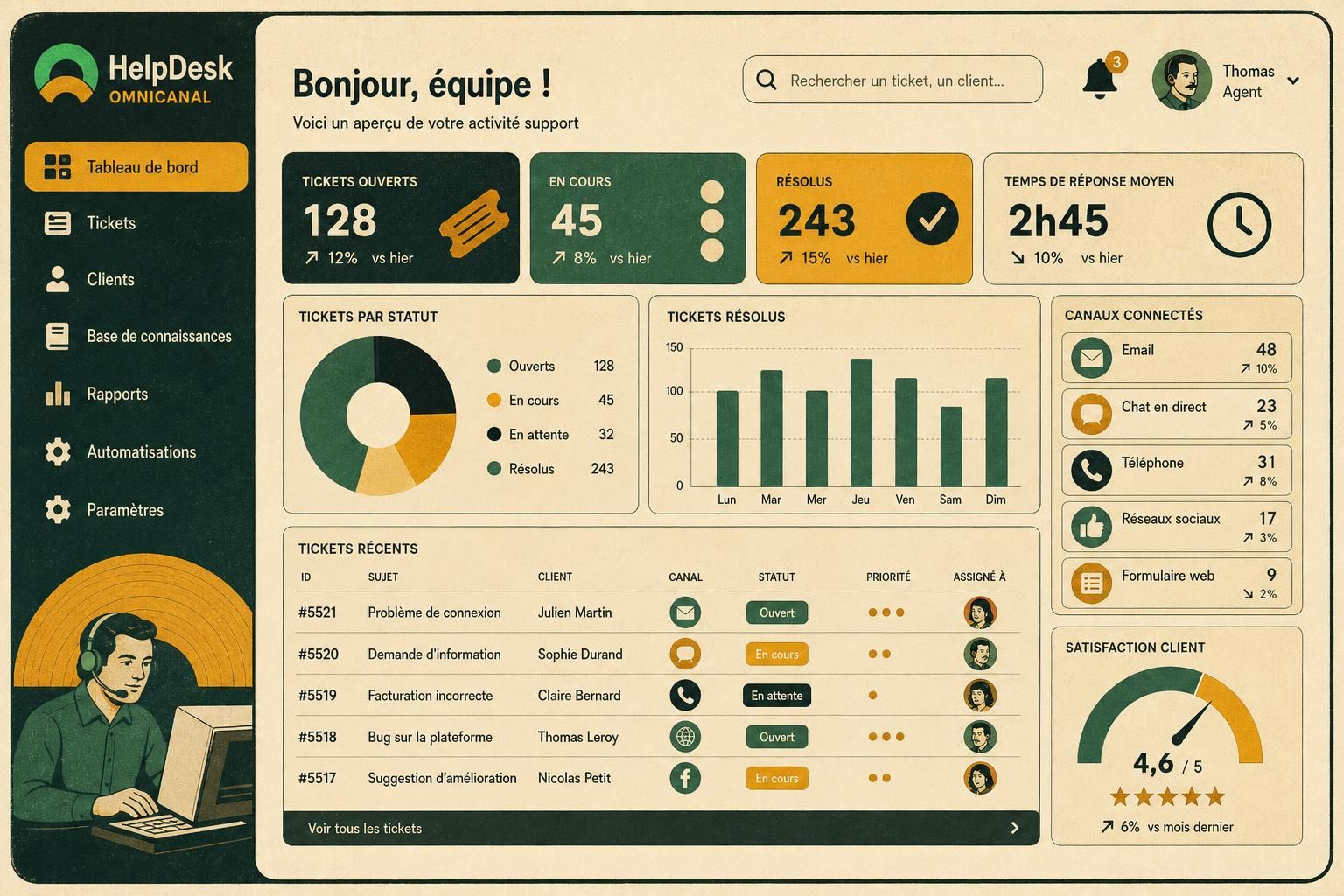 découvrez les critères essentiels pour choisir un logiciel de gestion du service client performant et adapté à vos besoins.