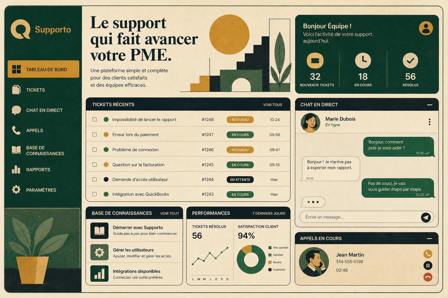 découvrez ce qu'est une plateforme support client, ses principales fonctionnalités et comment elle peut améliorer la gestion de l'assistance client pour votre entreprise.