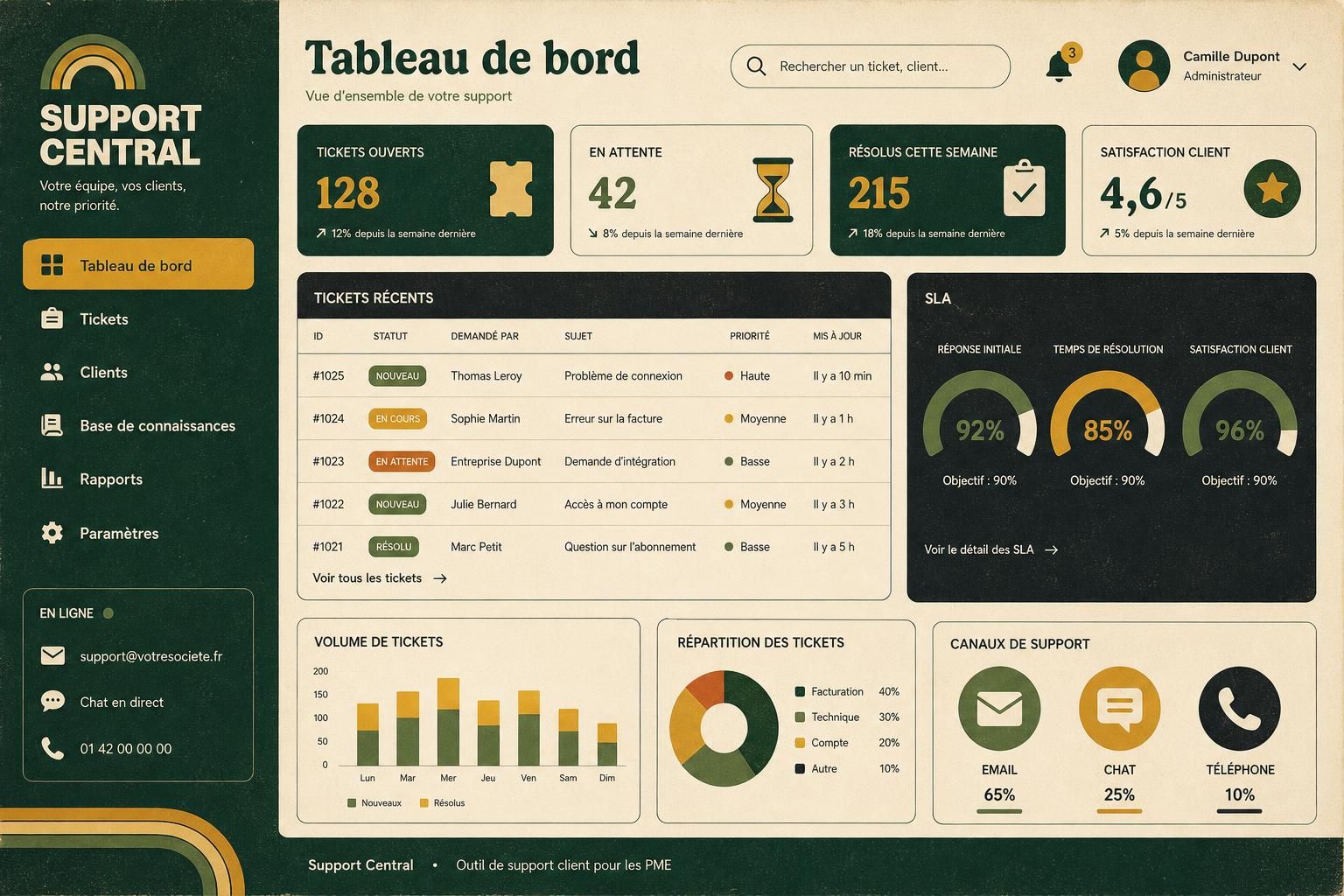 découvrez les critères essentiels pour choisir le meilleur outil de ticketing adapté à vos besoins et optimiser la gestion de vos demandes clients.