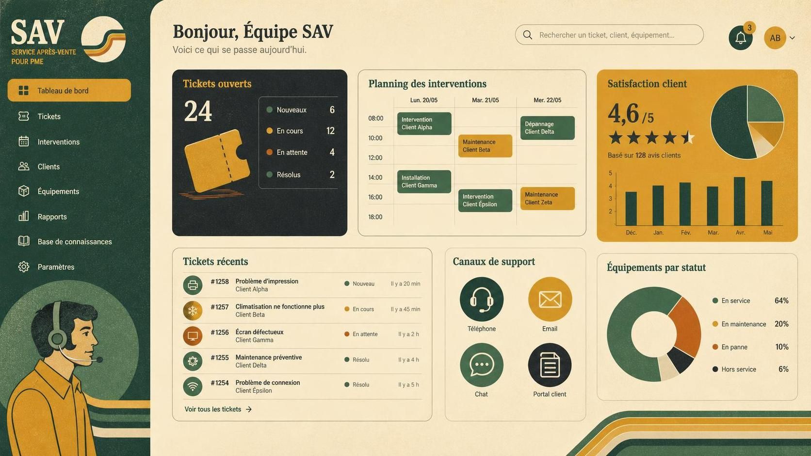 découvrez comment un logiciel de service après-vente peut optimiser votre sav en 2026, améliorer la satisfaction client et gérer efficacement vos demandes.