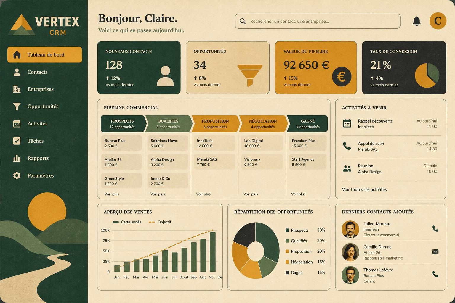 découvrez les fonctionnalités indispensables d'un outil crm pour optimiser la gestion de vos relations clients et améliorer la performance de votre entreprise.